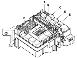Hyundai Sonata: Relay Box (Engine Compartment) Repair procedures