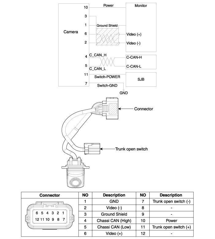 Hyundai Sonata: Schematic Diagrams - Back View Camera System - Body