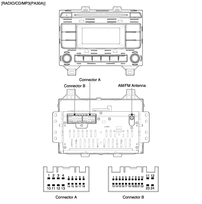 Hyundai Sonata: Audio Unit Components and Components Location - Audio