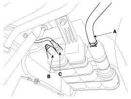 Hyundai Sonata: Canister Repair procedures - Evaporative Emission