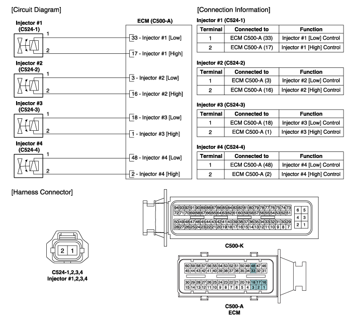 Hyundai Sonata: Injector Schematic Diagrams - Engine Control System