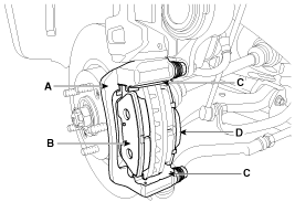 Minimum Rotor Thickness Chart Hyundai Sonata