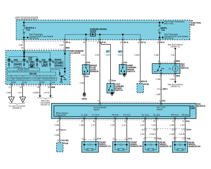 2011 Hyundai Sonata Wiring Diagram from www.hsguide.net