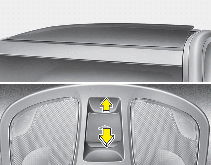 Hyundai Sonata Tilting the sunroof Panorama sunroof Features of