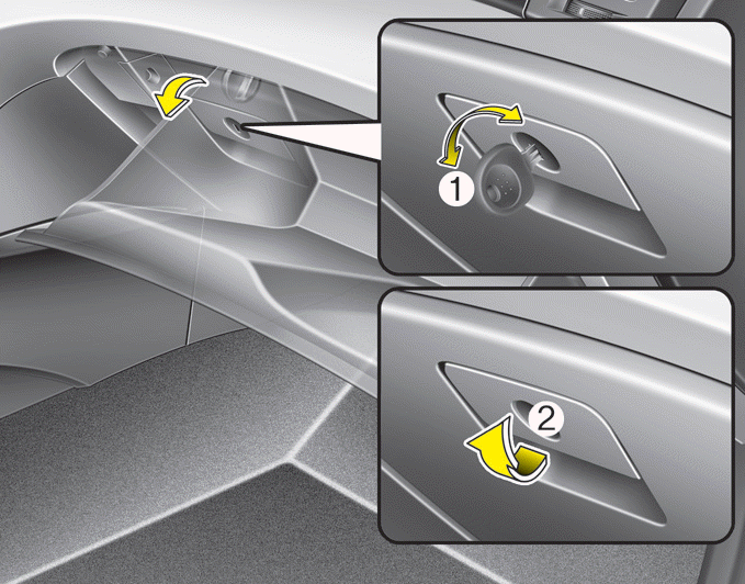 Hyundai Sonata Glove box Storage compartments Features of your vehicle