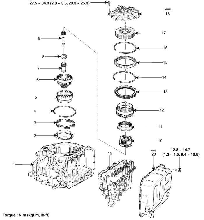 Components (2)