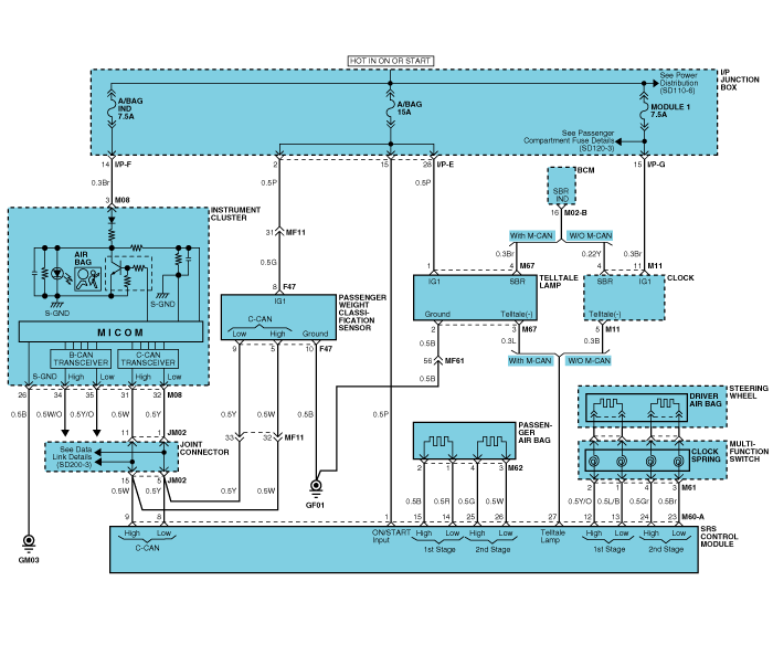 Circuit Diagram (2)