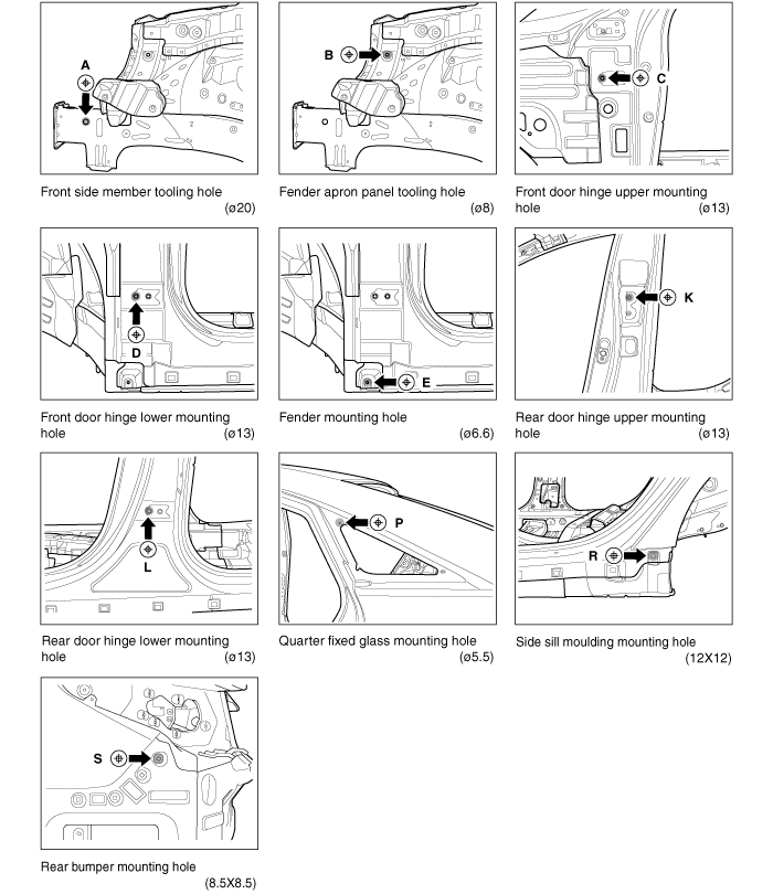 Side Body B