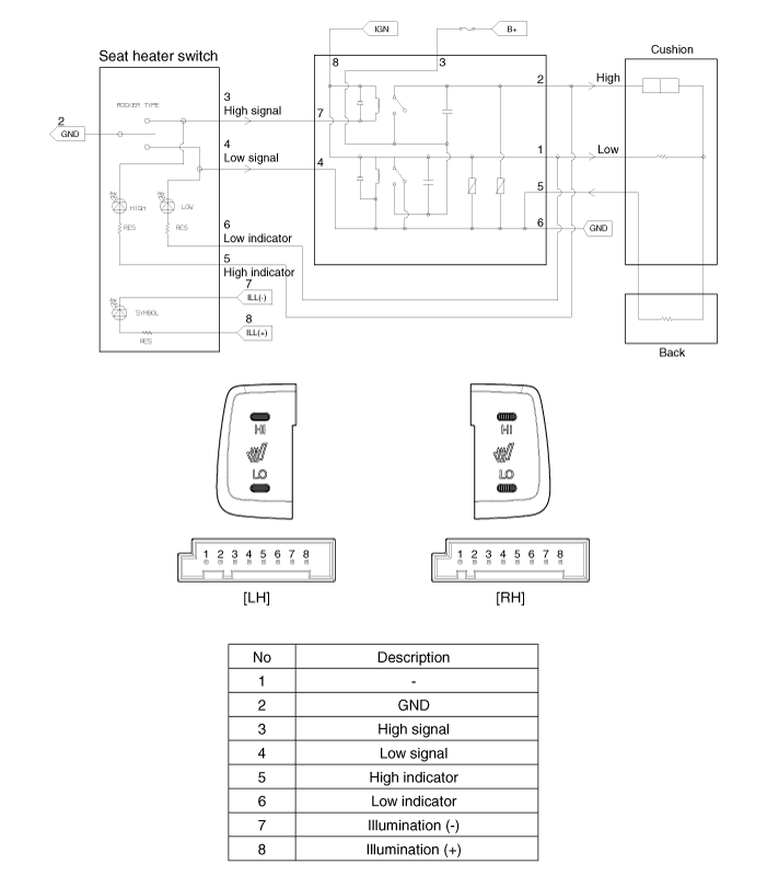 Hyundai Sonata: Seat Heater Switch. Schematic Diagrams - Seat ...