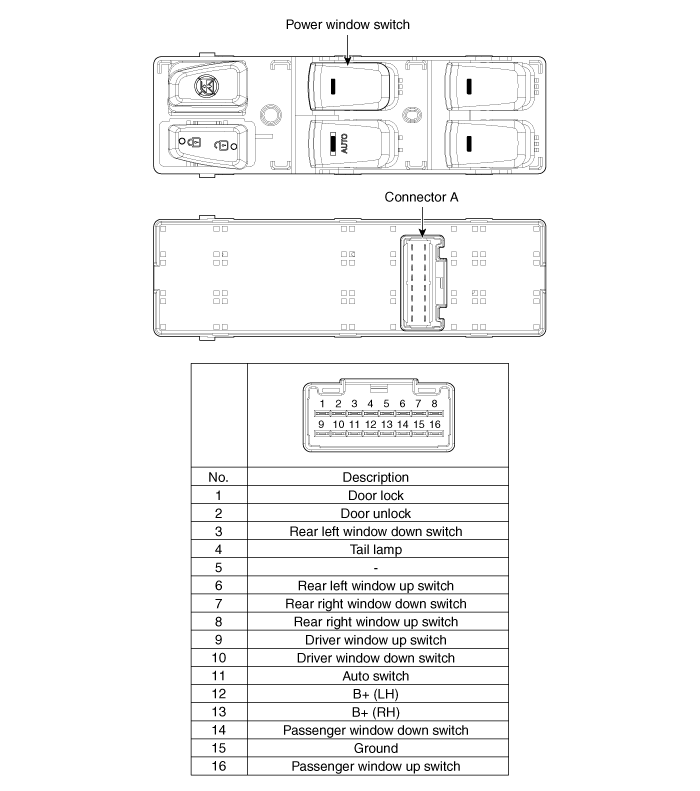 Passenger Power Window Switch