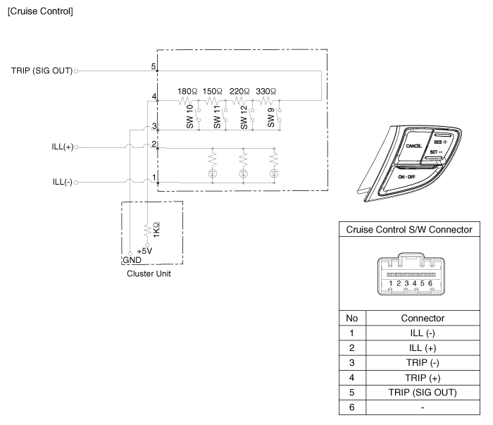 cruise control switch circuit