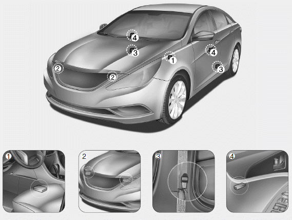 Air bag collision sensors