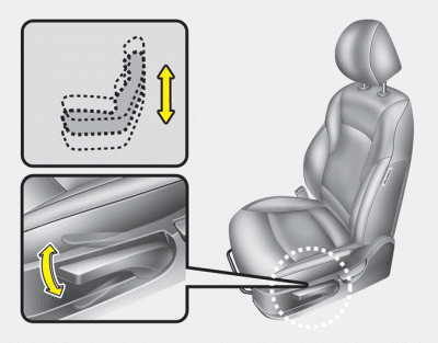 Seat cushion height (for driver’s seat)