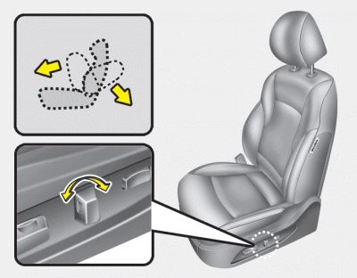 Seatback angle (if equipped)
