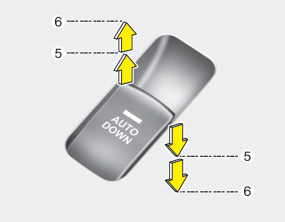 Pressing the power window switch momentarily to the second detent position (6)