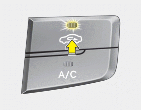 This is used to select outside (fresh) air position or recirculated air position.