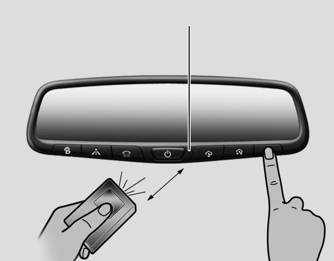 Hyundai Sonata Programming HomeLink Mirrors Features of your vehicle
