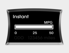 Instant fuel consumption (MPG or l/100km)