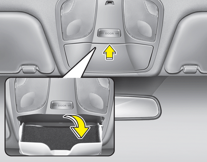 Hyundai Sonata Sunglass holder Storage compartments Features of