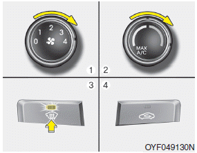 1. Set the fan speed to the highest (extreme right) position.