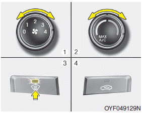 1. Select any fan speed except “0” position.