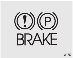 Check the brake warning light by turning the ignition switch ON (do not start