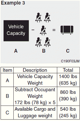 Refer to your vehicle’s tire and loading information label for specific information