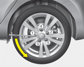 6. Loosen the wheel lug nuts counterclockwise one turn each, but do not remove