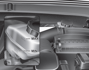 Check the fluid level in the reservoir periodically. The fluid level should be