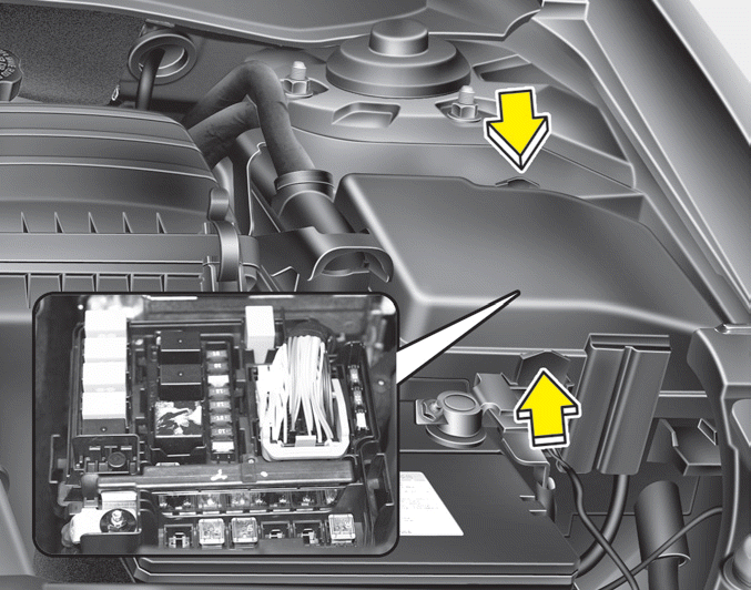 Hyundai Sonata Engine compartment fuse replacement Fuses Maintenance