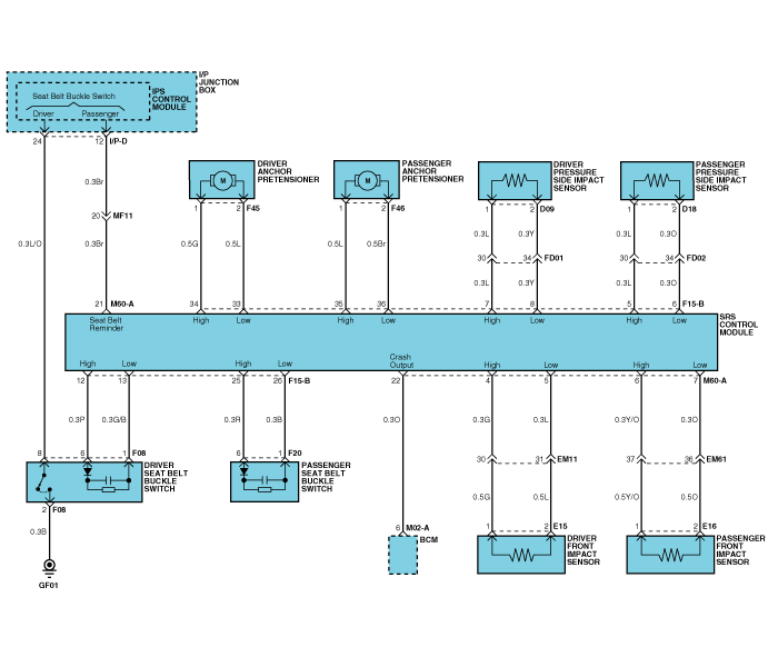 Circuit Diagram (3)